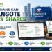 Dangote refinery shares