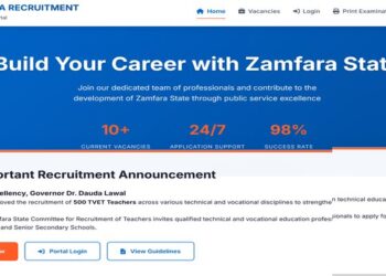 Zamfara State TVET Teachers Recruitment