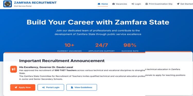 Zamfara State TVET Teachers Recruitment