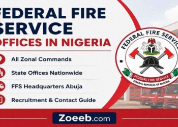 Federal Fire Service Offices