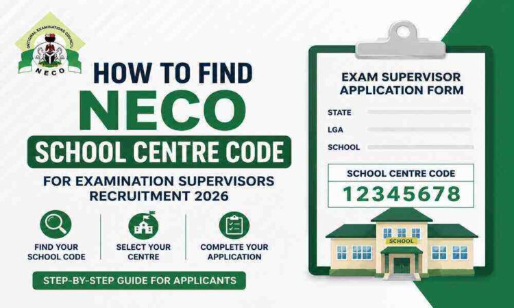 NECO Examination Supervisors Recruitment 2026
