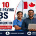 highest-paying jobs in Canada for Nigerians