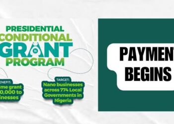 FG ₦50000 Nano Business Grant 2026