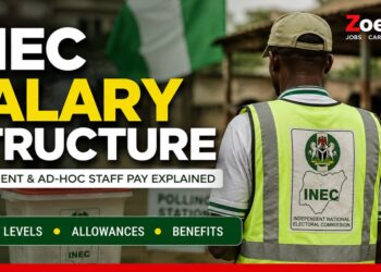 INEC Salary Structure for permanent and Ad-hoc staff