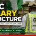 INEC Salary Structure for permanent and Ad-hoc staff