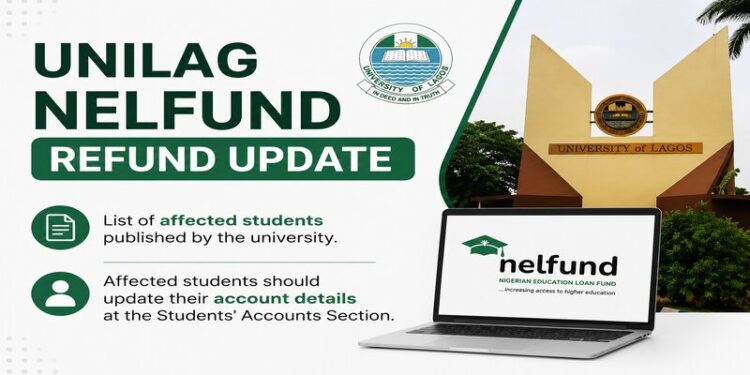 UNILAG NELFUND Refund List