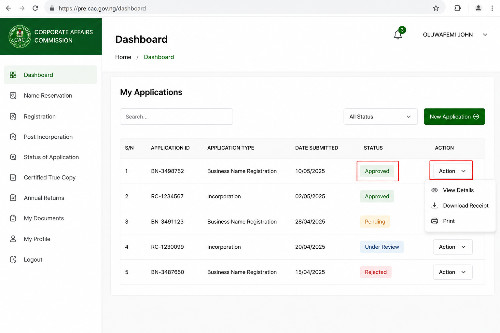CAC Approved status and the Action menu