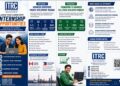 ITRC Recruitment