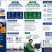ITRC Recruitment