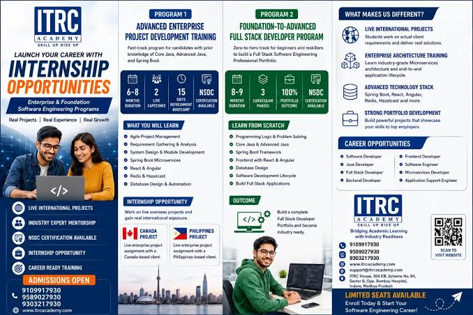 ITRC Recruitment