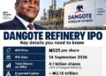 Dangote Refinery IPO