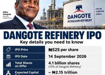 Dangote Refinery IPO