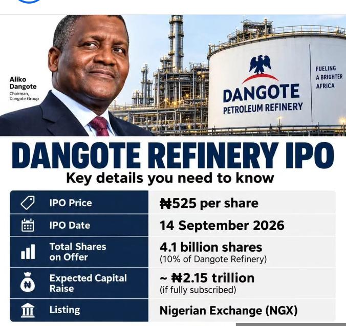 Dangote Refinery IPO