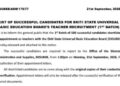 EKSUBEB shortlisted list batch 1