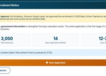 Zamfara Teachers Recruitment