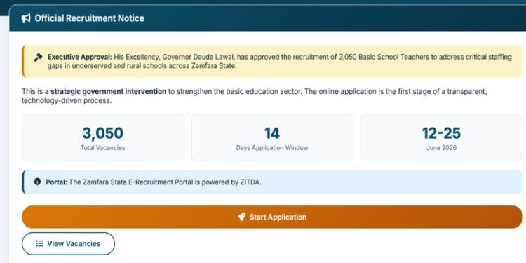 Zamfara Teachers Recruitment